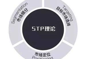 北京子策會(huì)展 展覽策劃的核心構(gòu)成要素與市場經(jīng)營策劃要略
